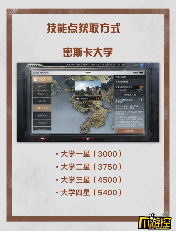 明日之后技能点速刷技巧