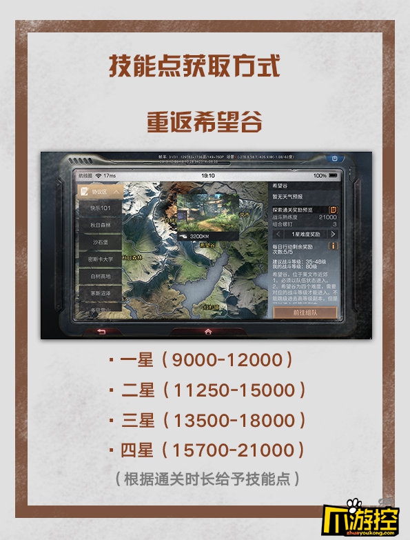 明日之后技能点速刷技巧