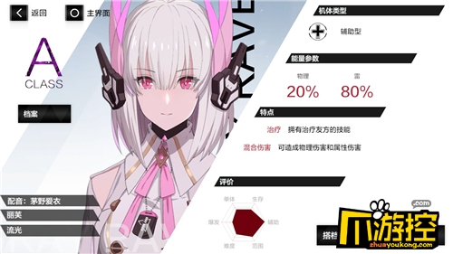 战双帕弥什流光黎明对比分析