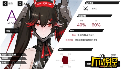 战双帕弥什流光黎明对比分析