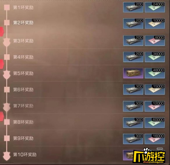 明日之后新版居民委托任务完成攻略