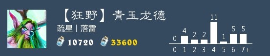 炉石传说,炉石传说狂野青玉龙德卡组好玩吗,炉石传说狂野青玉龙德卡组玩法攻略