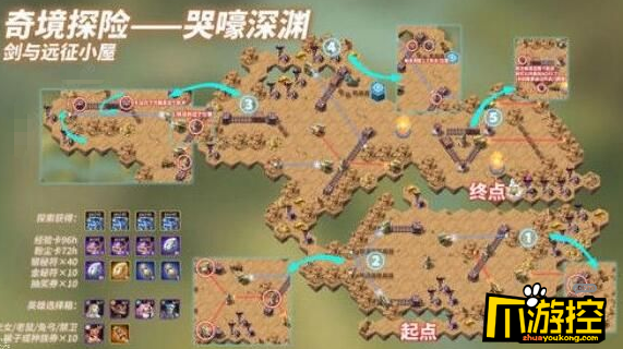 剑与远征哭嚎荒漠路线怎么选,剑与远征哭嚎荒漠路线选择推荐