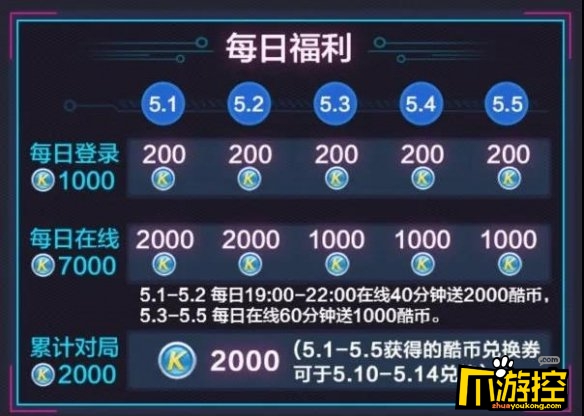 酷币(酷币是哪个单词软件)