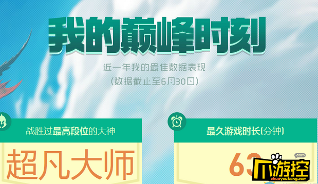 lol五周年成绩单在哪看_lol五周年成绩单查看网址_lol五周年成绩单查看方法