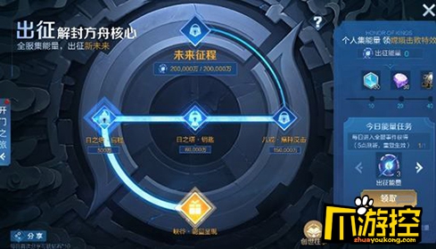 王者荣耀出征能量怎么获得?