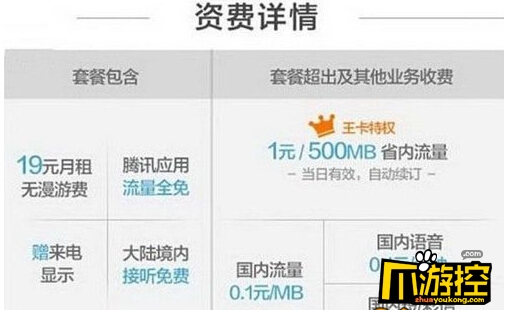 腾讯大王卡是什么_腾讯大王卡介绍