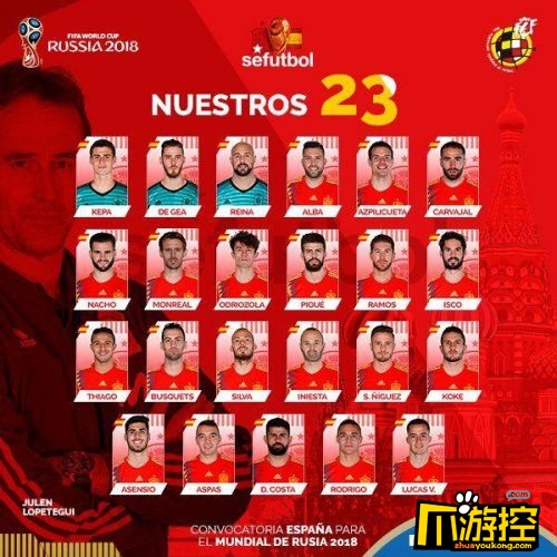 西班牙2018世界杯阵容 2018世界杯西班牙队大